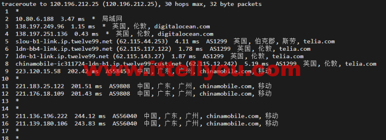 #2022年5月#DigitalOcean：英国伦敦机房简单测评