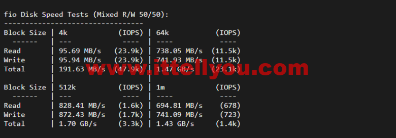 #2022年5月#JustHost：俄罗斯vps/美国vps，可自由更换IP，7.7元/月起，附新西伯利亚Rostelecom机房简单测评（第二次测评）