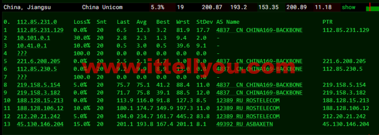 #2022年5月#JustHost：俄罗斯vps/美国vps，可自由更换IP，7.7元/月起，附新西伯利亚Rostelecom机房简单测评（第二次测评）