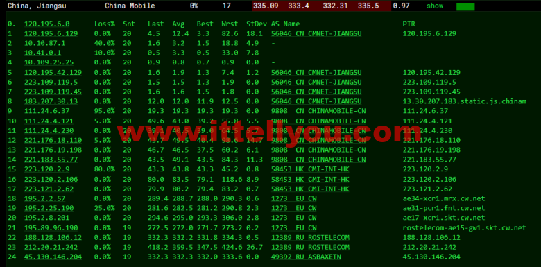 #2022年5月#JustHost：俄罗斯vps/美国vps，可自由更换IP，7.7元/月起，附新西伯利亚Rostelecom机房简单测评（第二次测评）