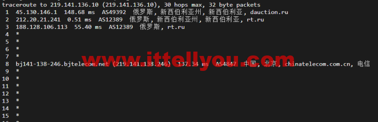#2022年5月#JustHost：俄罗斯vps/美国vps，可自由更换IP，7.7元/月起，附新西伯利亚Rostelecom机房简单测评（第二次测评）