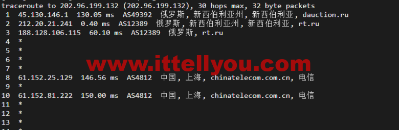 #2022年5月#JustHost：俄罗斯vps/美国vps，可自由更换IP，7.7元/月起，附新西伯利亚Rostelecom机房简单测评（第二次测评）