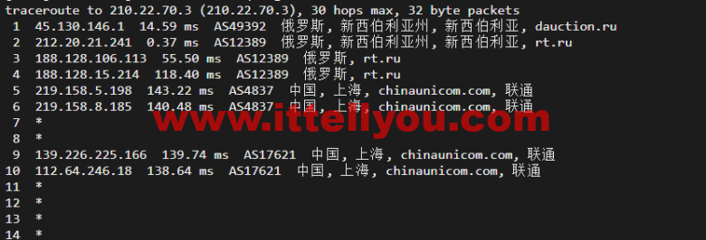 #2022年5月#JustHost：俄罗斯vps/美国vps，可自由更换IP，7.7元/月起，附新西伯利亚Rostelecom机房简单测评（第二次测评）