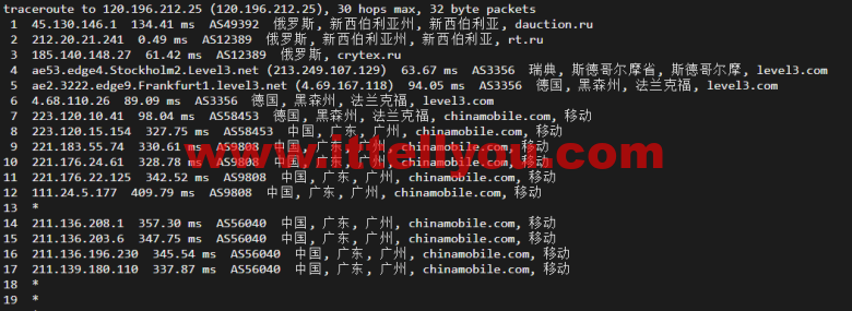 #2022年5月#JustHost：俄罗斯vps/美国vps，可自由更换IP，7.7元/月起，附新西伯利亚Rostelecom机房简单测评（第二次测评）