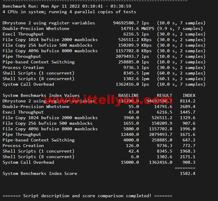 #2022年5月#JustHost：俄罗斯vps/美国vps，可自由更换IP，7.7元/月起，附喀山（Rostelecom (Kazan)机房简单测评（第二次测评）