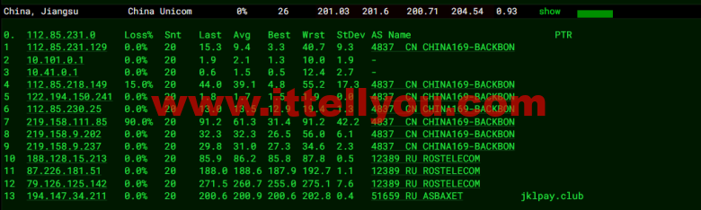 #2022年5月#JustHost：俄罗斯vps/美国vps，可自由更换IP，7.7元/月起，附喀山（Rostelecom (Kazan)机房简单测评（第二次测评）