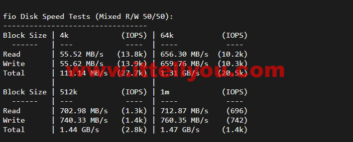 #2022年5月#JustHost：俄罗斯vps/美国vps，可自由更换IP，7.7元/月起，附莫斯科DataLine (Tier-3, Moscow)机房简单测评（第二次测评）