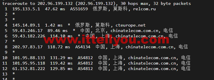 #2022年5月#JustHost：俄罗斯vps/美国vps，可自由更换IP，7.7元/月起，附莫斯科DataLine (Tier-3, Moscow)机房简单测评（第二次测评）