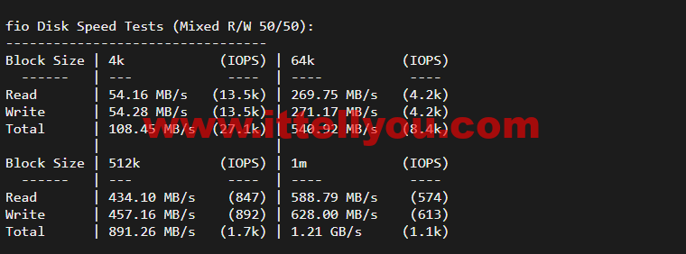 #2022年5月#JustHost：俄罗斯vps/美国vps，可自由更换IP，7.7元/月起，附圣彼得堡IQ Data (Tier-3, St. Petersburg)机房简单测评（第二次测评）