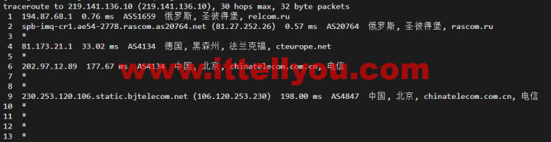 #2022年5月#JustHost：俄罗斯vps/美国vps，可自由更换IP，7.7元/月起，附圣彼得堡IQ Data (Tier-3, St. Petersburg)机房简单测评（第二次测评）