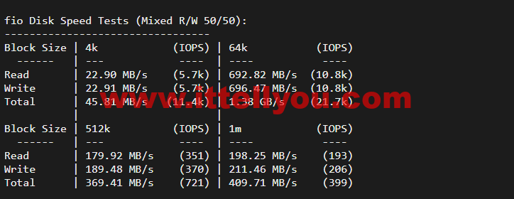 #2022年5月#JustHost：俄罗斯vps/美国vps，可自由更换IP，7.7元/月起，附新西伯利亚TTK (Novosibirsk)机房简单测评（第二次测评）