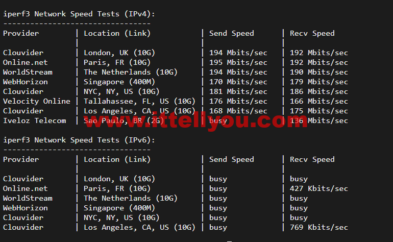 #2022年5月#JustHost：俄罗斯vps/美国vps，可自由更换IP，7.7元/月起，附新西伯利亚TTK (Novosibirsk)机房简单测评（第二次测评）