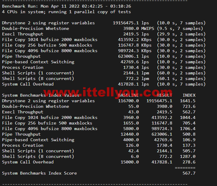 #2022年5月#JustHost：俄罗斯vps/美国vps，可自由更换IP，7.7元/月起，附峡湾（莫斯科）Fiord (Moscow)机房简单测评（第二次测评）