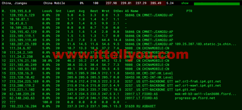 #2022年5月#JustHost：俄罗斯vps/美国vps，可自由更换IP，7.7元/月起，附峡湾（莫斯科）Fiord (Moscow)机房简单测评（第二次测评）