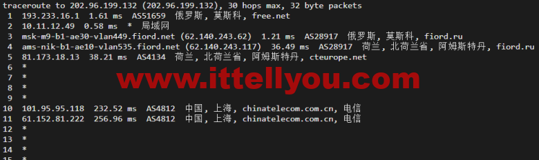 #2022年5月#JustHost：俄罗斯vps/美国vps，可自由更换IP，7.7元/月起，附峡湾（莫斯科）Fiord (Moscow)机房简单测评（第二次测评）