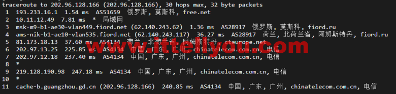 #2022年5月#JustHost：俄罗斯vps/美国vps，可自由更换IP，7.7元/月起，附峡湾（莫斯科）Fiord (Moscow)机房简单测评（第二次测评）