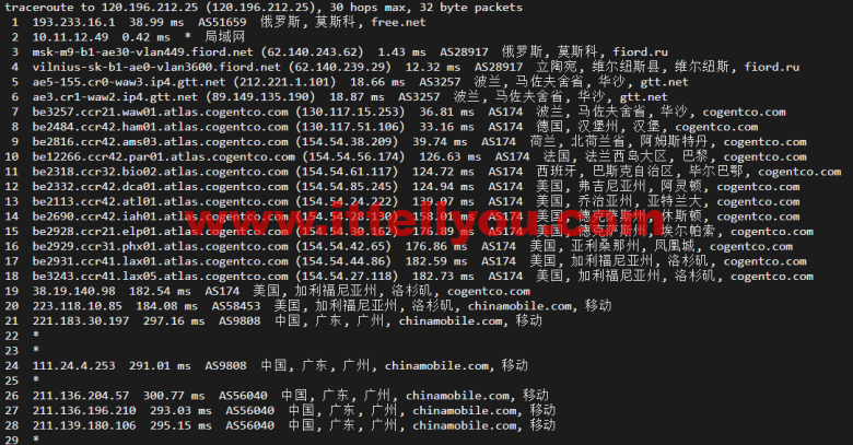 #2022年5月#JustHost：俄罗斯vps/美国vps，可自由更换IP，7.7元/月起，附峡湾（莫斯科）Fiord (Moscow)机房简单测评（第二次测评）