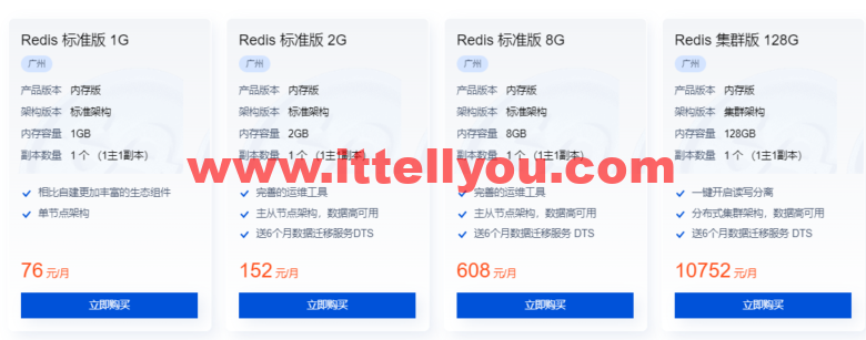 腾讯云：云数据库 TencentDB for Redis，标准版 1G，76元/月起
