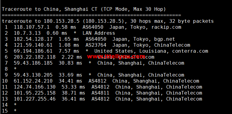 1656144754-上海电信