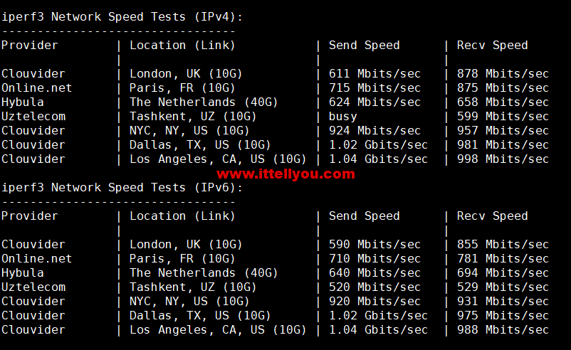 1656167496-iperf3