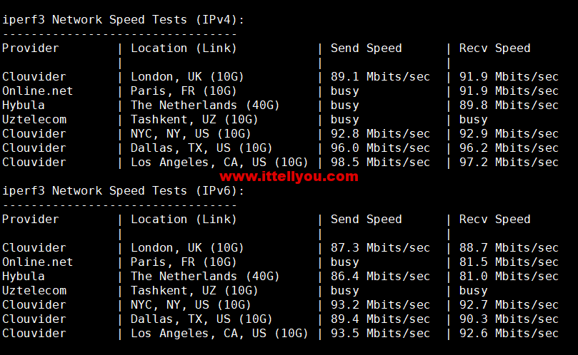 1656249329-iperf3