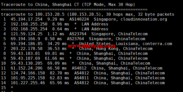 1656334125-上海电信