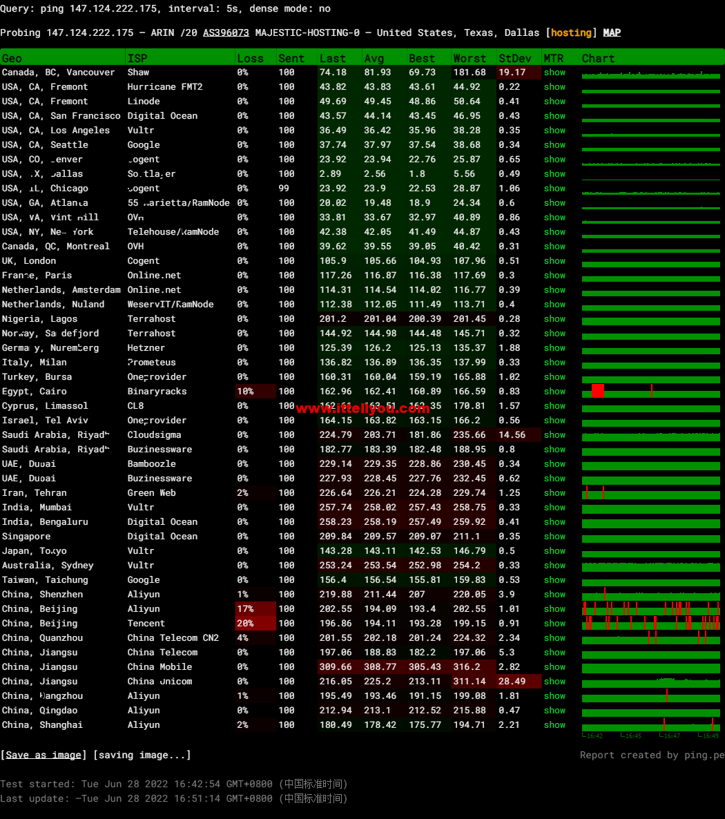 1656423268-img_zrRNWkx3