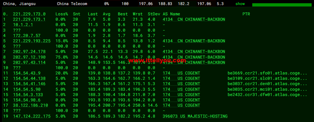 1656423295-去程电信