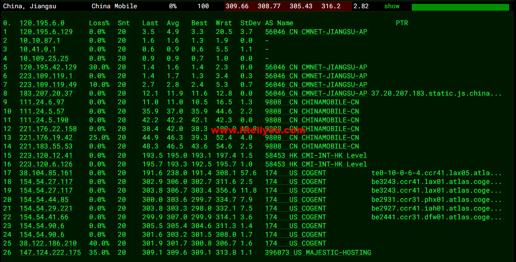 1656423298-去程移动