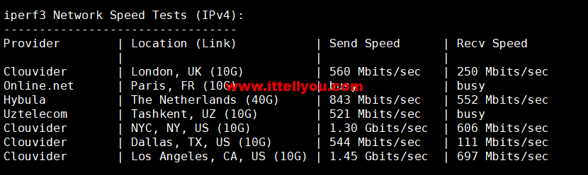 1658708830-iperf3