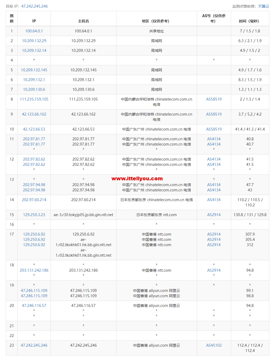 1662606006-去程电信