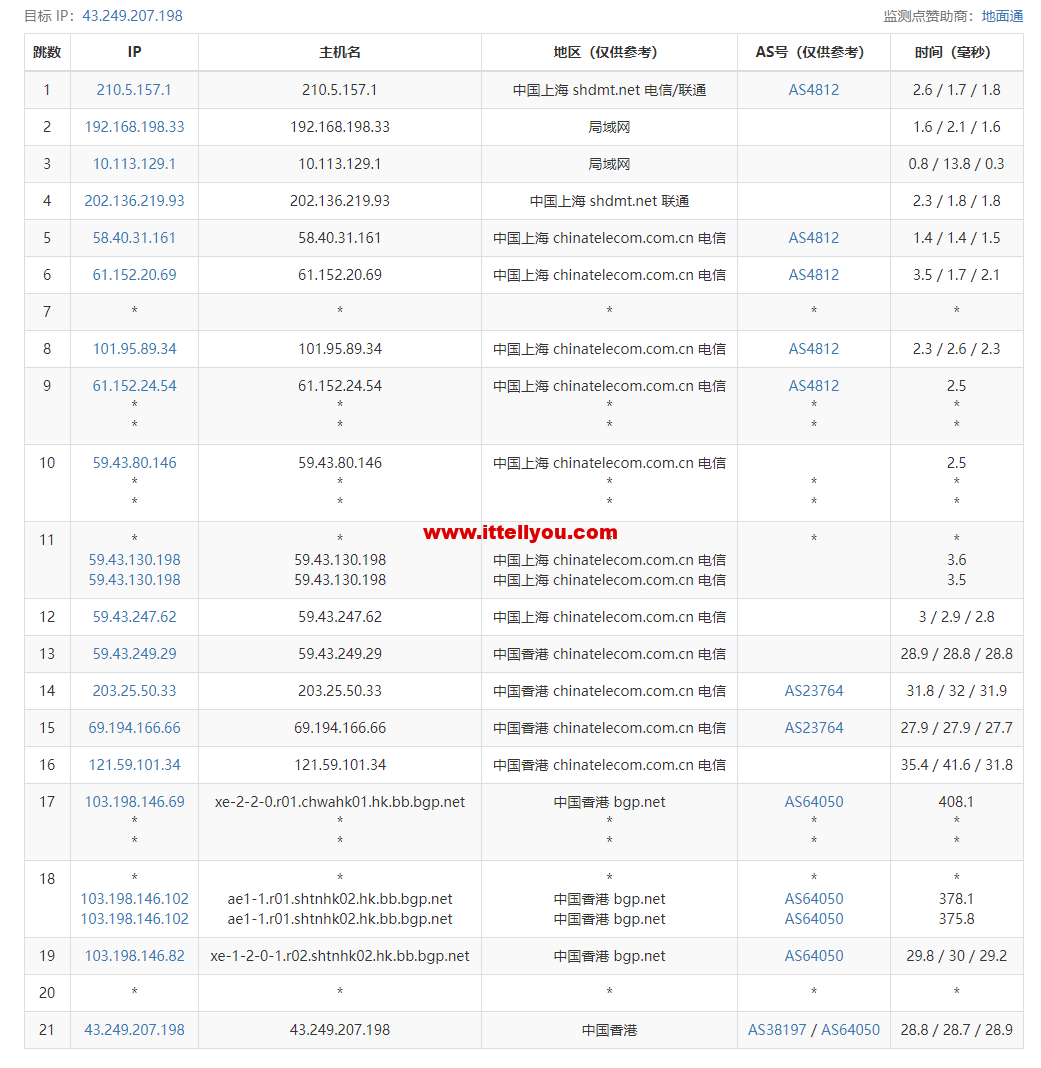 1663570561-去程电信