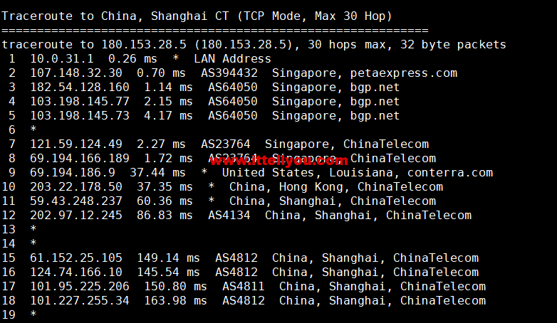 1664172111-上海电信