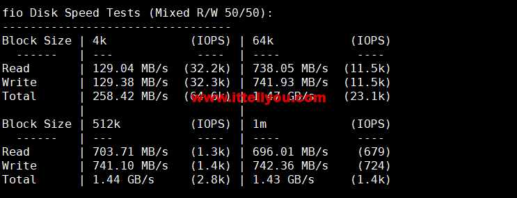 1665111634-fio