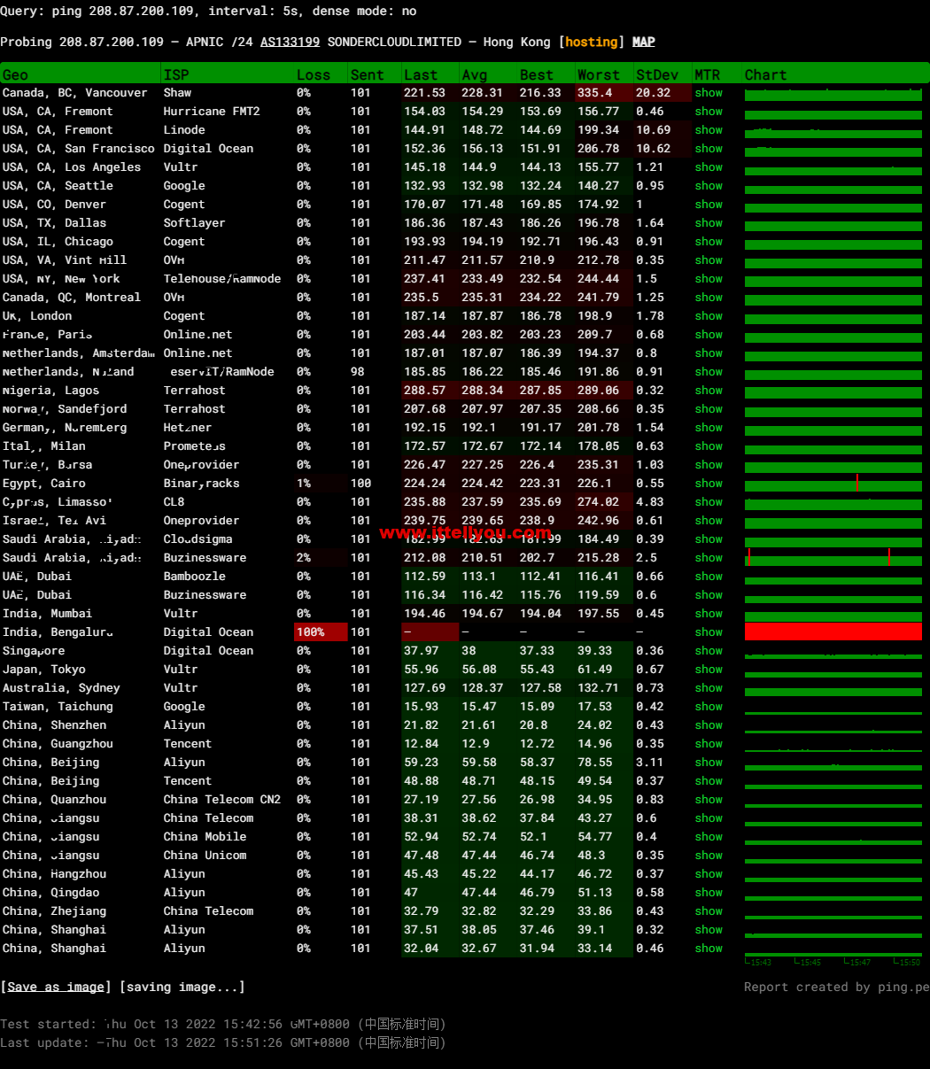 1665665364-img_V5BzDw6v