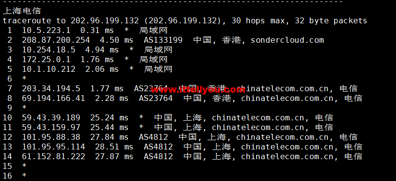 1665665404-上海电信