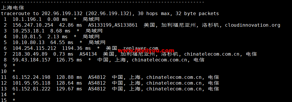1665670504-上海电信