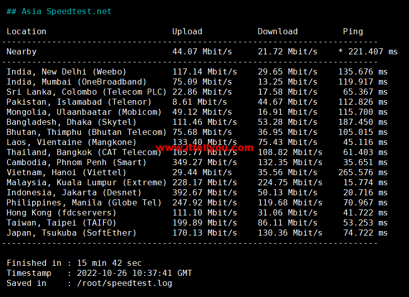 1667136847-Asia-Speedtest.net_