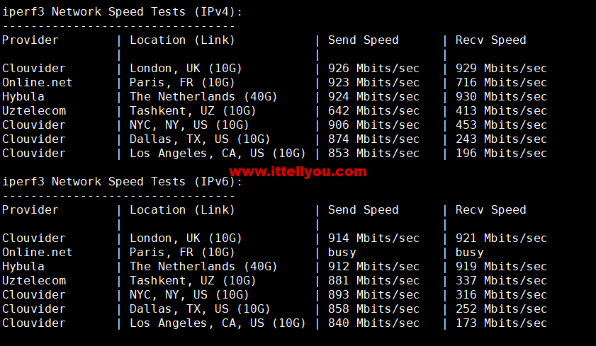 1667138648-iperf3