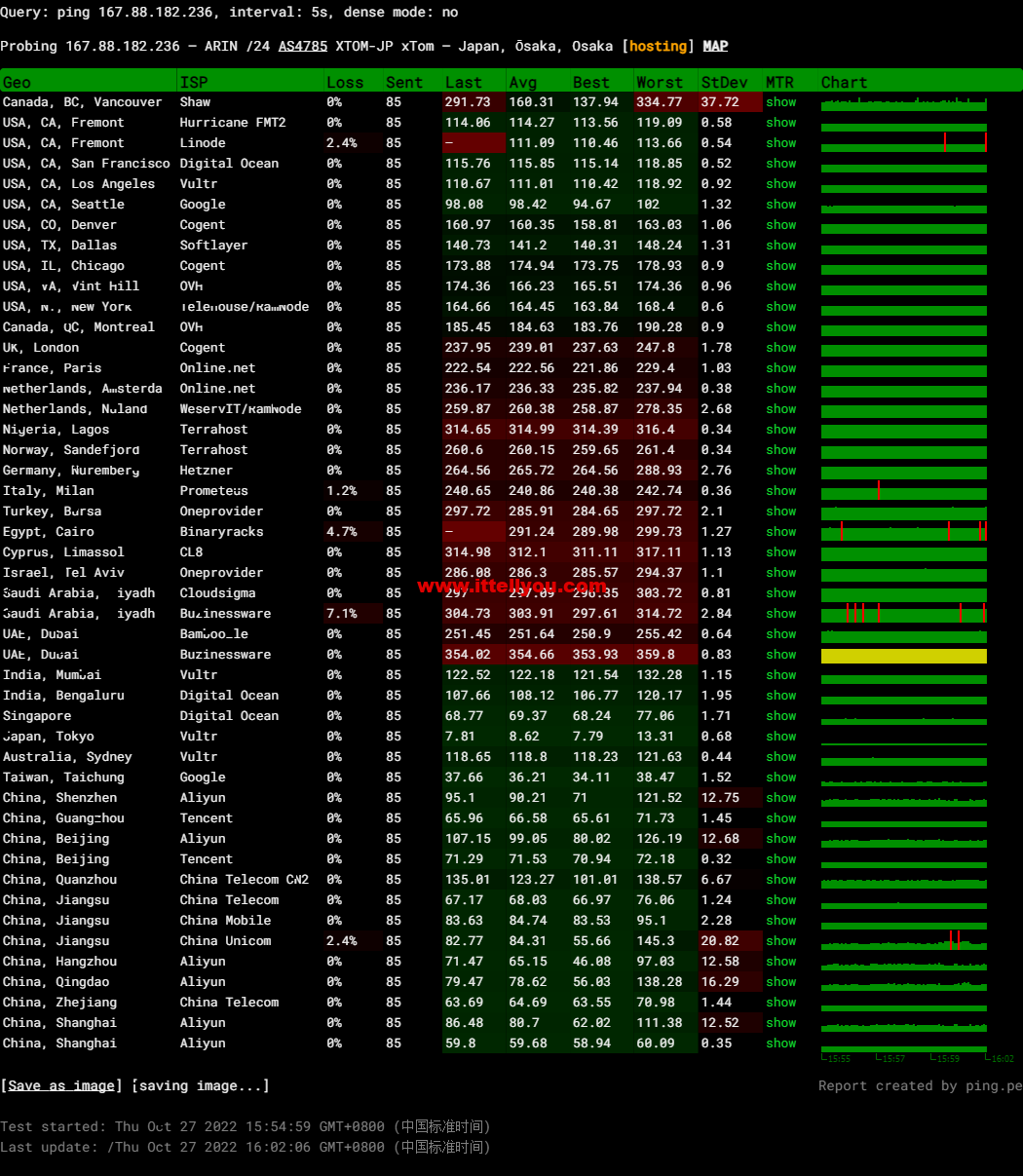 1667733145-img_8NxH0cFD