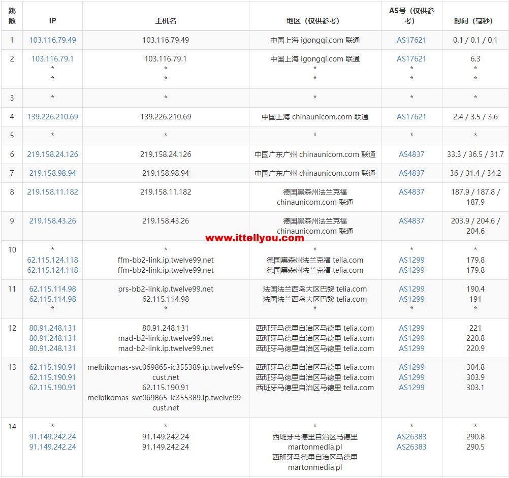 1669724877-去程联通