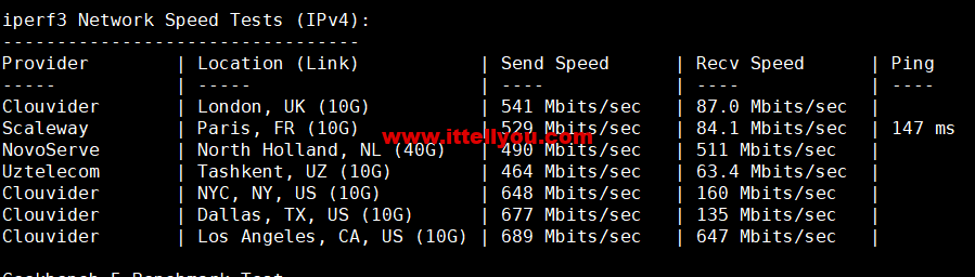 1672037396-iperf3