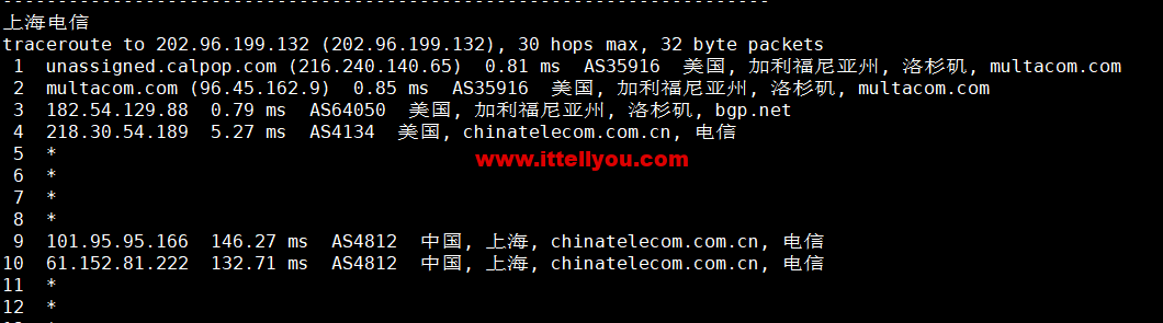 1672037429-上海电信