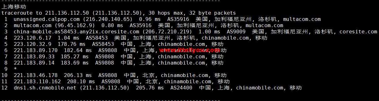 1672037433-上海移动