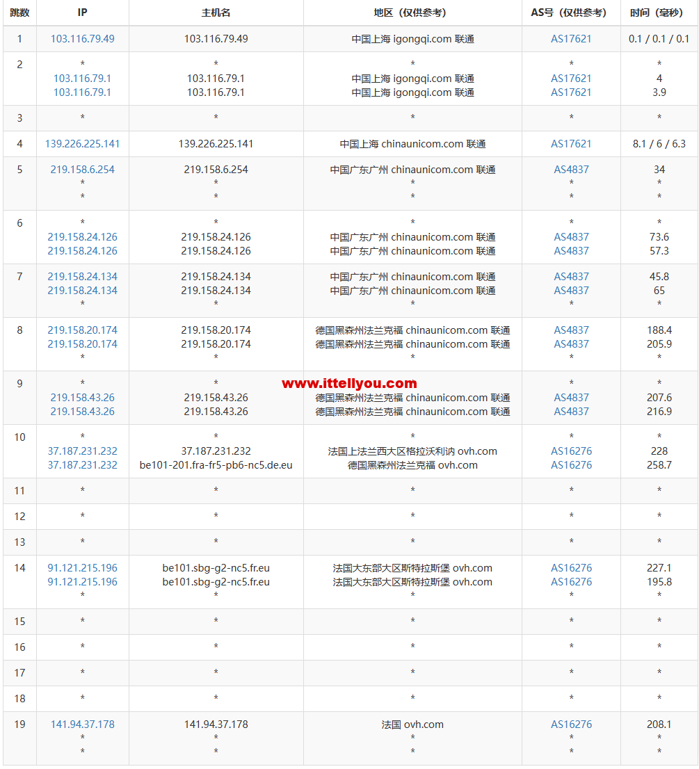 1673315808-去程联通