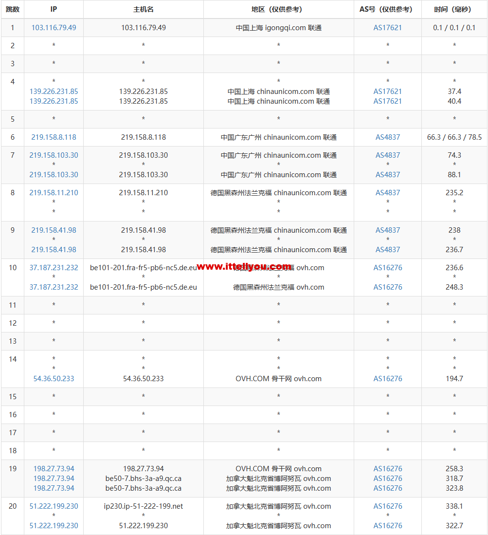 1673399022-去程联通