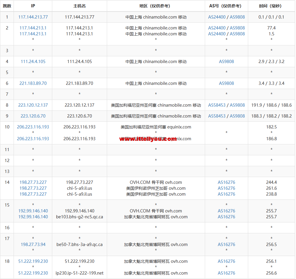 1673399023-去程移动