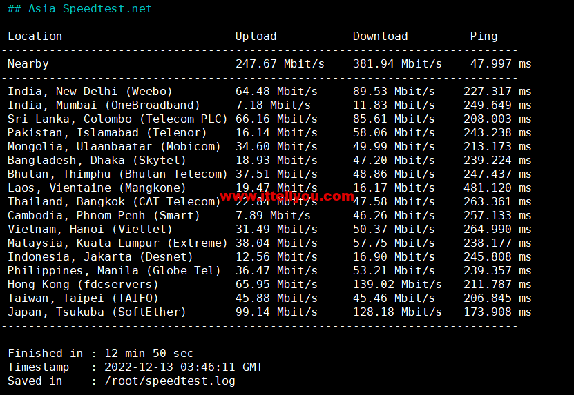 1673399367-Asia-Speedtest.net_