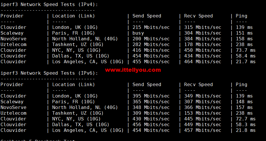1673401719-iperf3