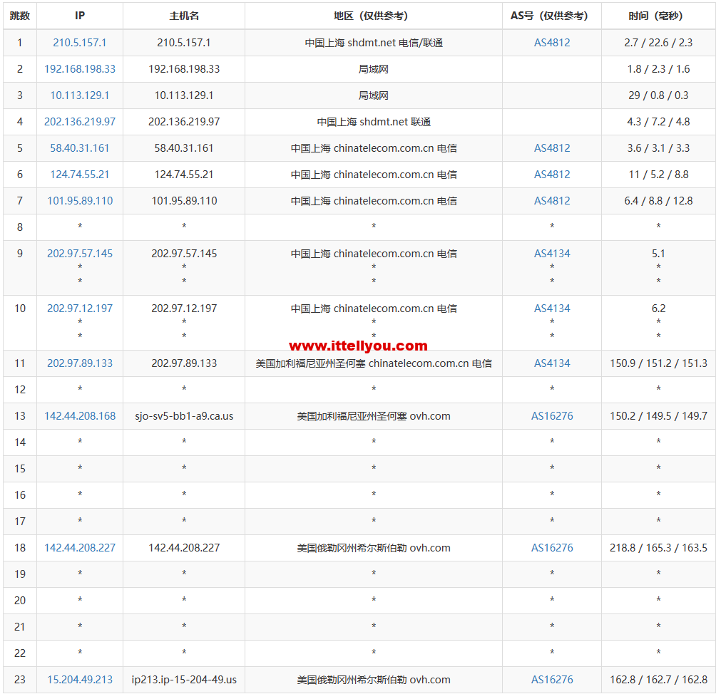 1673401748-去程电信